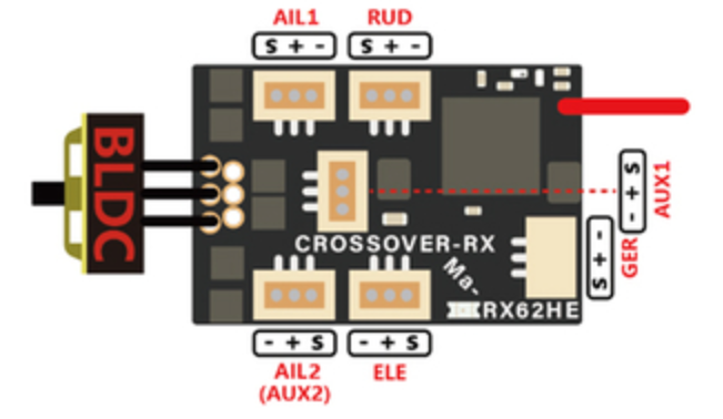 Crossover MA-RX62HE F2 V3 Micro 7 Channel Receiver & Brushless ESC
